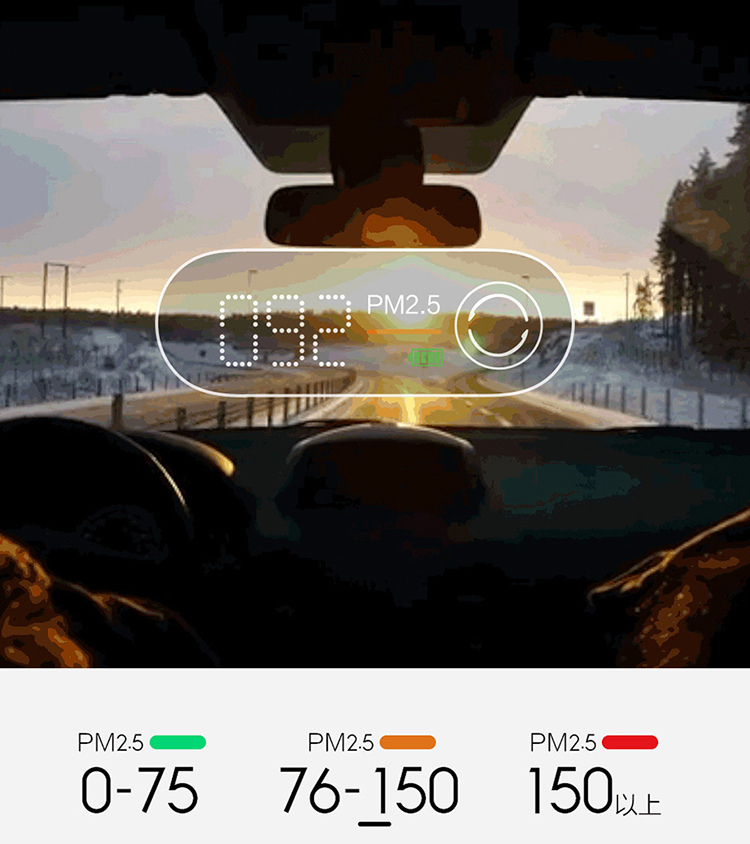 Xiaomi Smartmi PM2.5 Air Detector Portable Sensitive Mijia Air Quality Tester LED Screen Three-color Digital Indicator