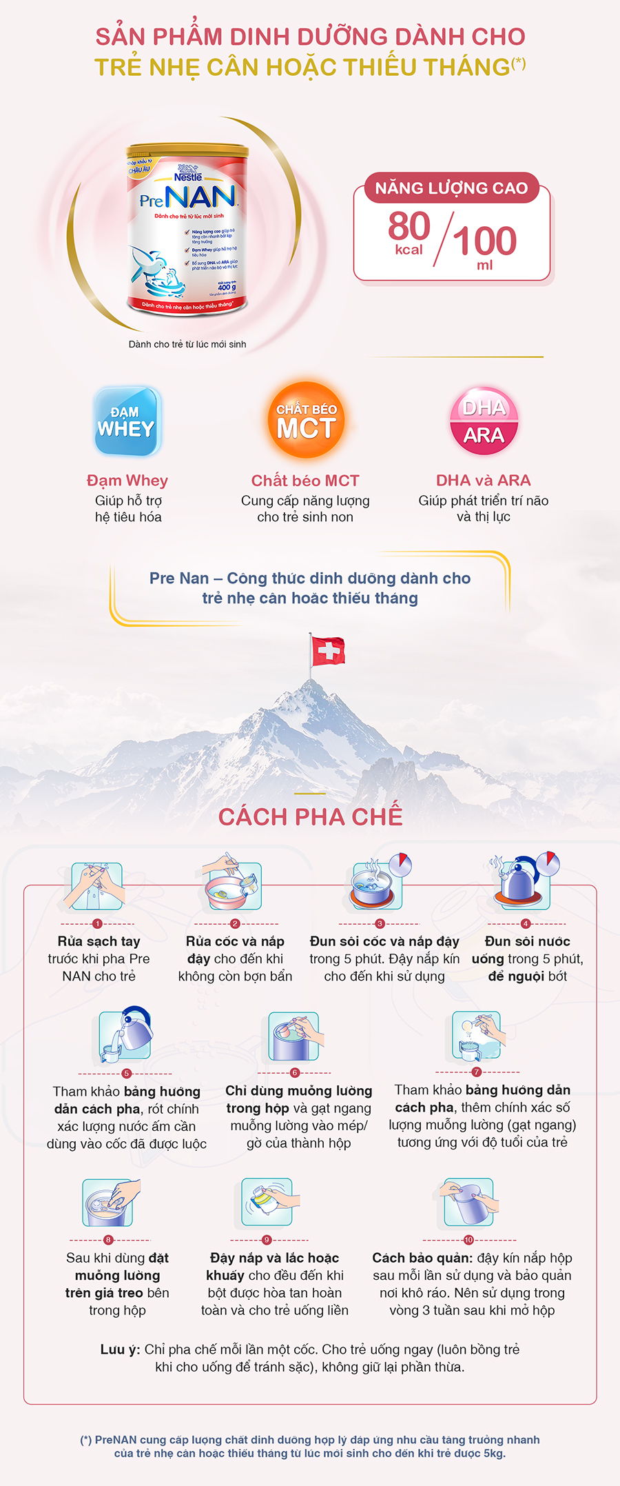 Sản phẩm dinh dưỡng Nestlé PreNAN dành cho trẻ nhẹ cân hoặc thiếu tháng