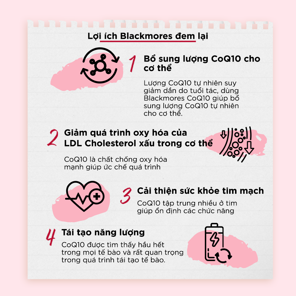 Viên Uống Hỗ Trợ Tim Mạch Khỏe Mạnh Blackmores CoQ10 Hộp 30 viên 150mg