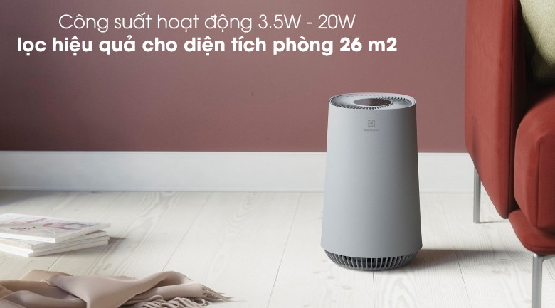 Máy Lọc Khí Electrolux Flow FA31-202GY - Hàng Chính Hãng