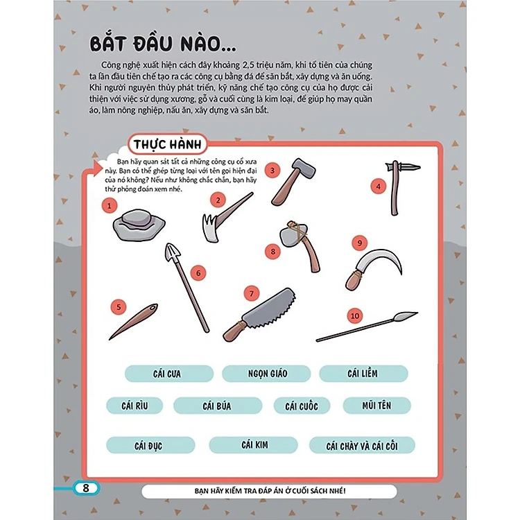 Sách Học Và Thực Hành Stem Đơn Giản - Công Nghệ - Kiến Thức Kèm Bài Tập Bổ Trợ!