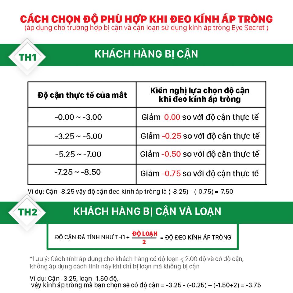 [Một miếng] Kính Áp Tròng Dùng 6 Tháng Eye Secret KM6T - Chicago Black 