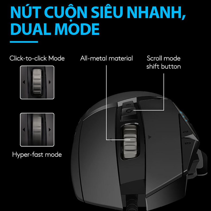 Chuột game hiệu suất cao Logitech G502 Hero RGB Lightsync - Hàng chính hãng