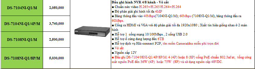 Đầu ghi hình IP H.265+ 4 kênh HIKVISION DS-7104NI-Q1/M - Hàng chính hãng