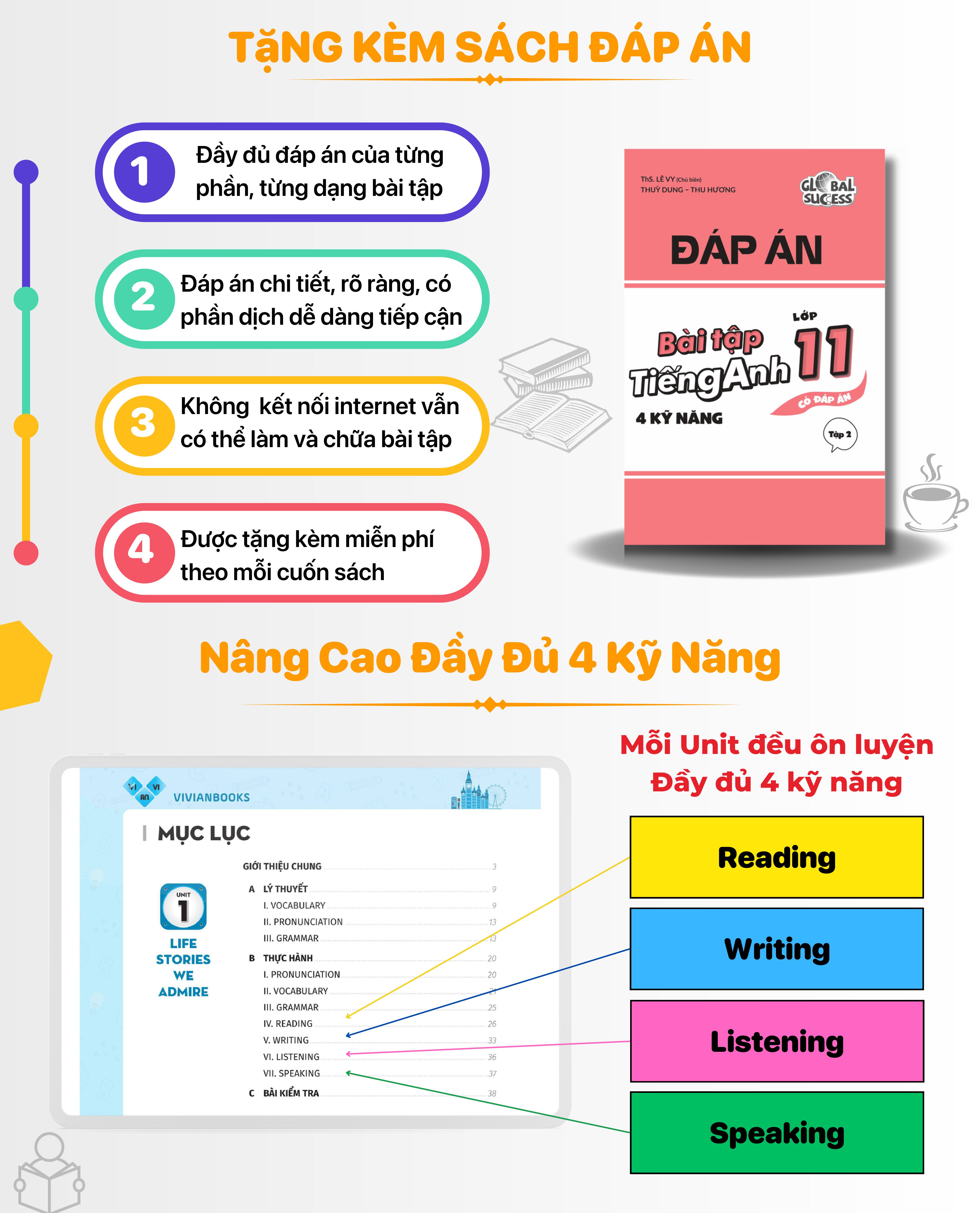 Sách bài tập tiếng Anh lớp 11 mới Global Success 4 kỹ năng (Có đáp án) – Tập 1