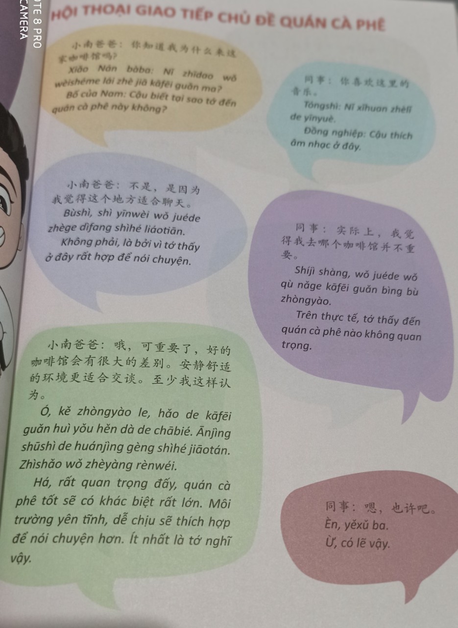 Make Your Chinese Map - Bản đồ tư duy từ vựng Tiếng Trung theo chủ đề