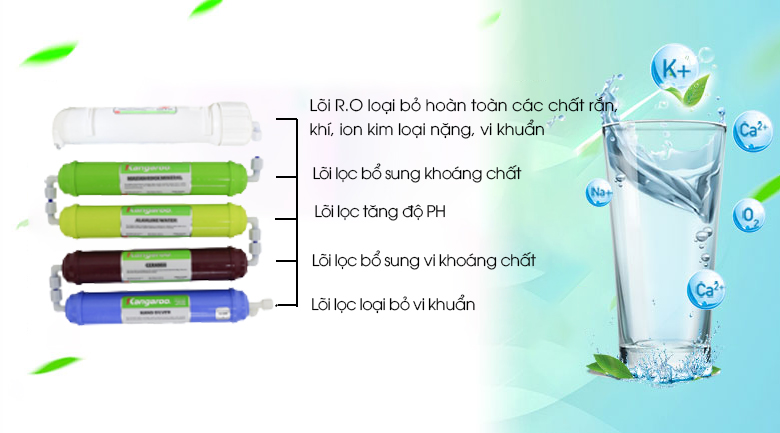 Máy Lọc Nước Kangaroo VTU KG108A - Hàng chính hãng