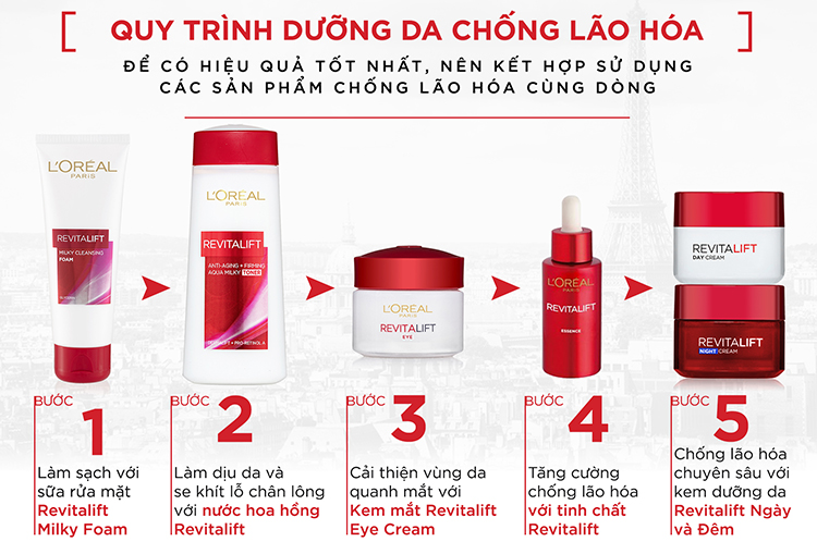 Bộ 3 Bước Dưỡng Da Ngăn Ngừa Lão Hóa Revitalift L'Oreal Paris