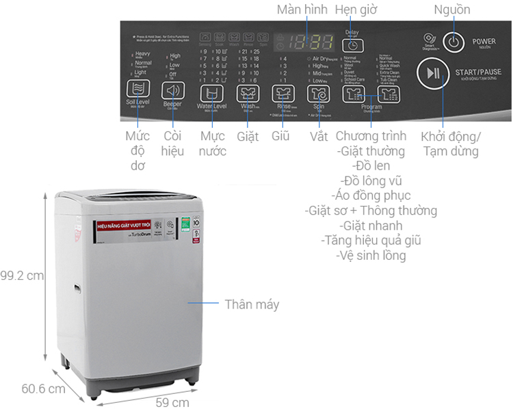 Máy giặt LG Inverter 11.5 kg T2351VSAM