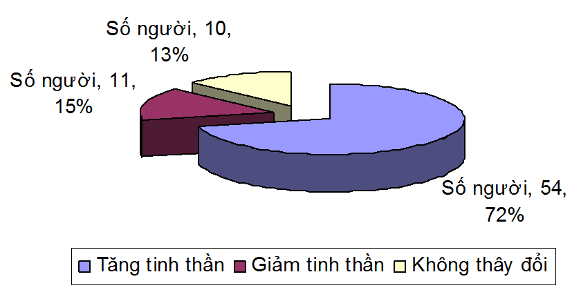 Nước xông tắm gội cho bà mẹ sau sinh TAMMAMASS - Giúp phục hồi sức khỏe cả thể chất và tinh thần, phòng ngừa các chứng sản hậu cho bà mẹ sau sinh, giảm đau, thanh thải các chất cặn bã, giúp da trắng hồng 5