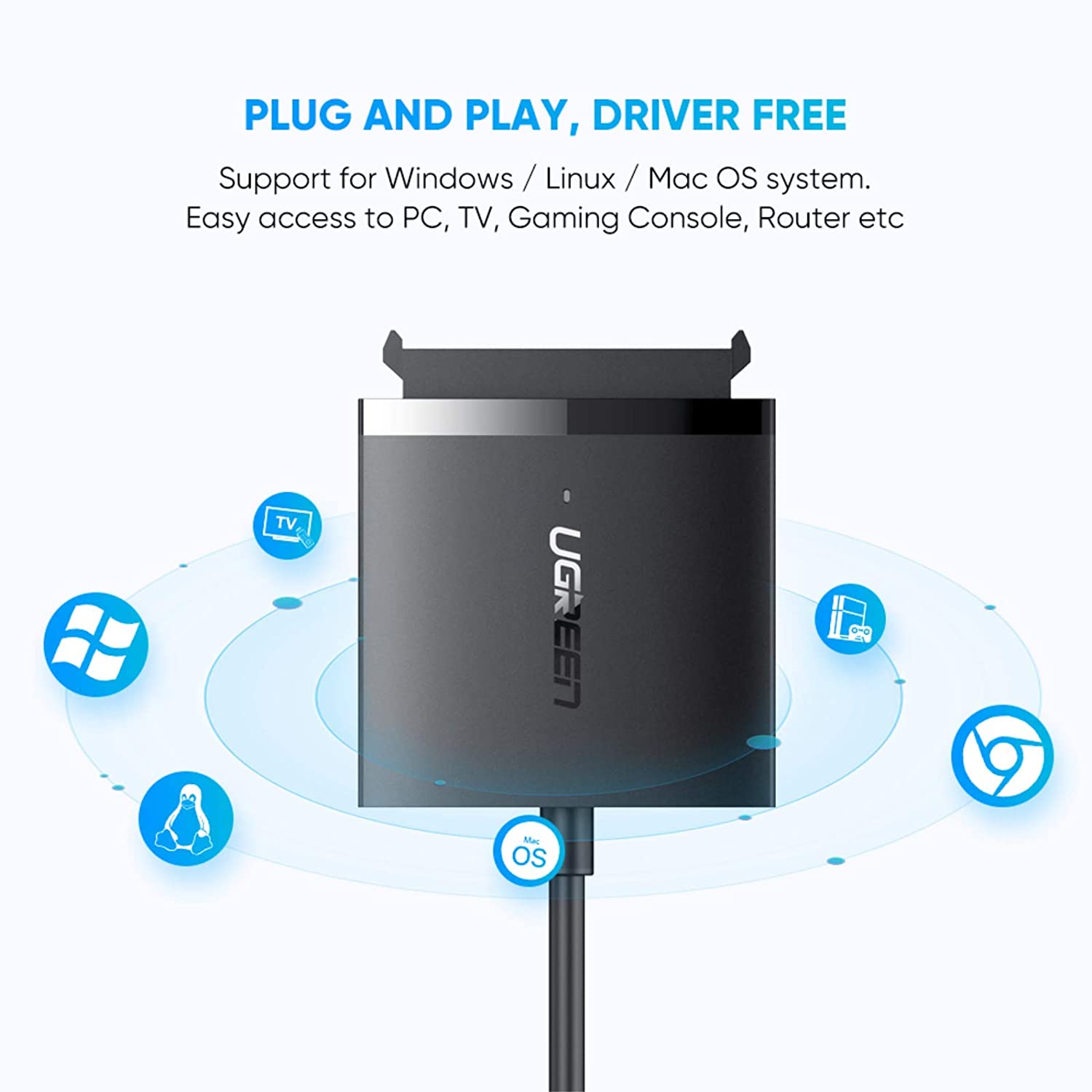 Bộ chuyển đổi Ugreen USB-A sang SATA
