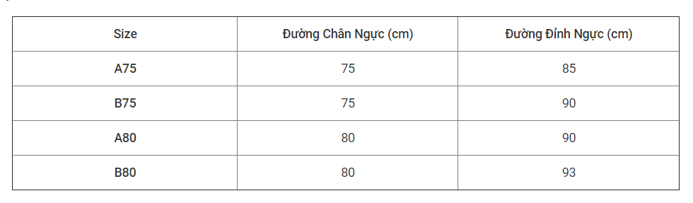 Combo Bộ Đồ Lót Nữ Triumph Sloggi Zero Whu