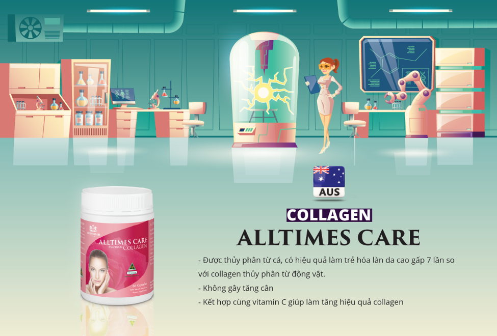 Thực phẩm Bảo vệ Sức khỏe Collagen Alltimes Care (Hộp 60 viên)