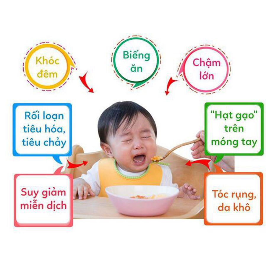 Thực phẩm bảo vệ sức khỏe Bio - Helokids X Plus (Hộp 20 gói x 3g)_Giúp tăng cường chuyển hóa các loại thức ăn, dễ hấp thu dưỡng chất, phòng ngừa, cải thiện các triệu chứng rối loạn tiêu hóa, hỗ trợ tăng cường sức đề kháng, giúp duy trì và phục hồi sức khỏe tổng thể 1 Thực phẩm bảo vệ sức khỏe Bio - Helokids X Plus (Hộp 20 gói x 3g)_Giúp tăng cường chuyển hóa các loại thức ăn, dễ hấp thu dưỡng chất, phòng ngừa, cải thiện các triệu chứng rối loạn tiêu hóa, hỗ trợ tăng cường sức đề kháng, giúp duy trì và phục hồi sức khỏe tổng thể 1
