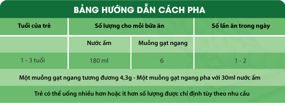 Sữa Hoàng Gia Úc Royal Ausnz Premium Gold Dành Cho Trẻ Từ 1-3 Tuổi, Hỗ Trợ Phát Triển Chiều Cao Vượt Trội, Tăng Khả Năng Hấp Thụ Canxi, Phát Triển Trí Não, Tăng Khả Năng Miễn Dịch 6