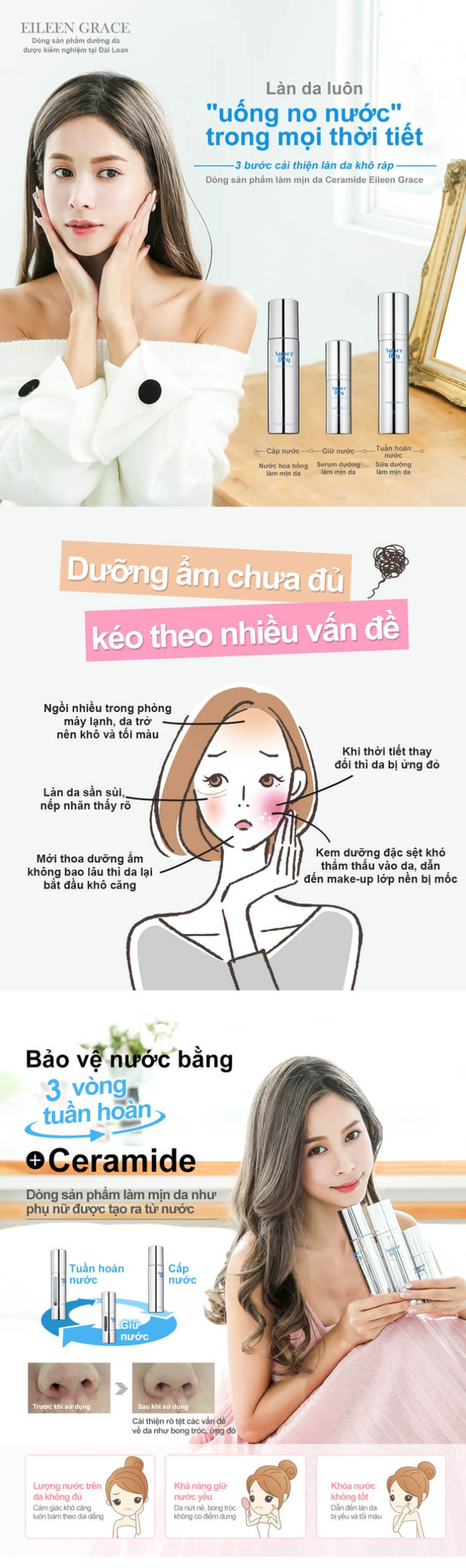 Sữa dưỡng làm mịn da tức thì Super Dry 24H Eileen Grace (100ml)