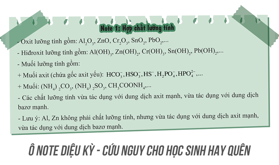 Combo 3 Cuốn Mega 2020 - Siêu Tốc Luyện Đề THPT Quốc Gia Khối A: Toán - Lý - Hóa