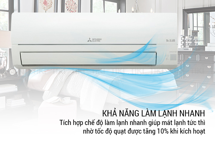 Máy Lạnh Inverter Mitsubishi Electric Msy-Jp25vf (1.0hp) - Hàng Chính Hãng