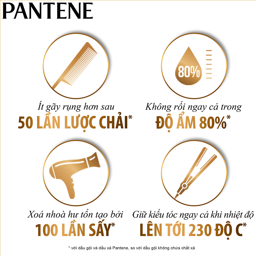 Bộ Đôi Pantene Ngăn Rụng Tóc (Dầu Gội 900ml + Kem Xả 150ml)