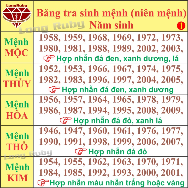bang-tra-menh-nhan-nam-titan-inox-phong-thuy-cham-rong-da-xanh-duong-la-do-den-1