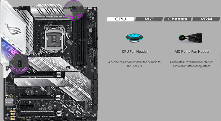 Bo Mạch Chủ Mainboard ASUS ROG STRIX Z490-A GAMING - Hàng Chính Hãng