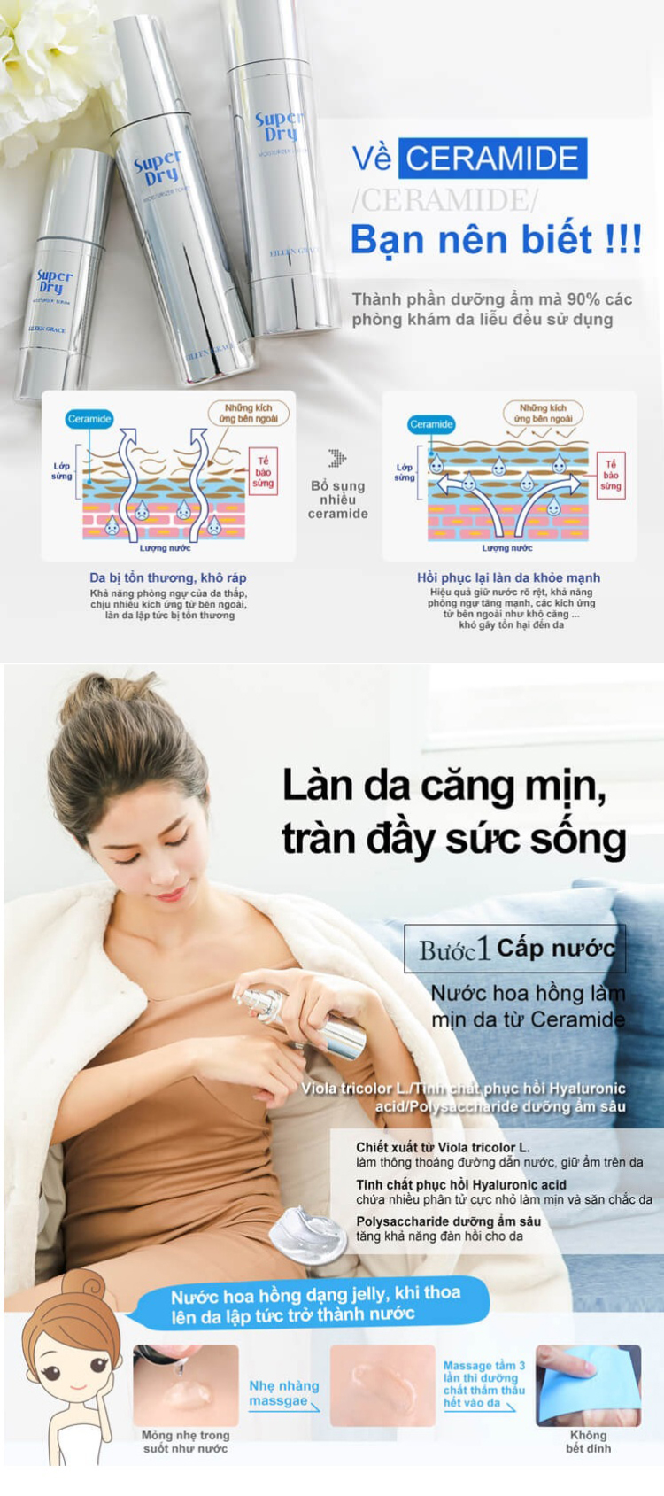 Sữa dưỡng làm mịn da tức thì Super Dry 24H Eileen Grace (100ml)