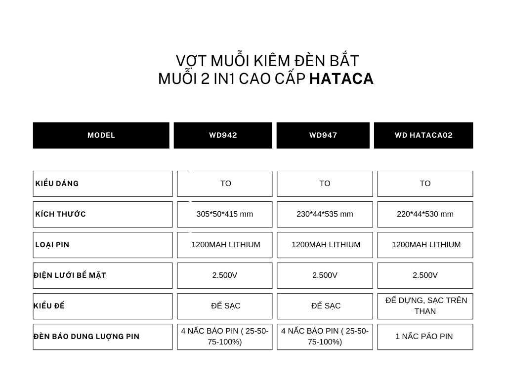 Vợt muỗi kiêm đèn bắt muỗi 2 trong 1 Hataca ( Hàng chính hãng)