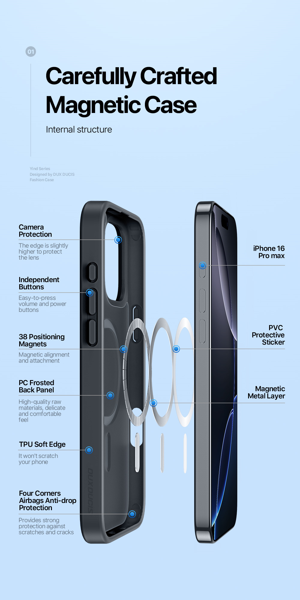 Ốp Lưng Sạc Từ Tính cho iPhone 16 Pro/ 16 Pro Max/ iphone 16/ 16 Plus Dux Ducis Yind Series, chống sốc, chống vân tay_ Hàng chính hãng