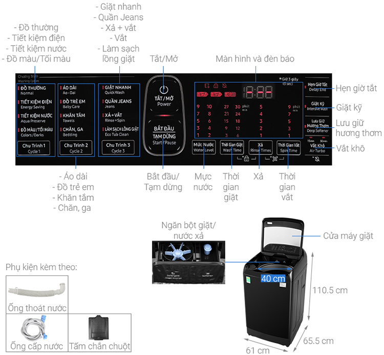 Máy Giặt Samsung Inverter 12 Kg WA12T5360BV/SV - Chỉ Giao Hà Nội