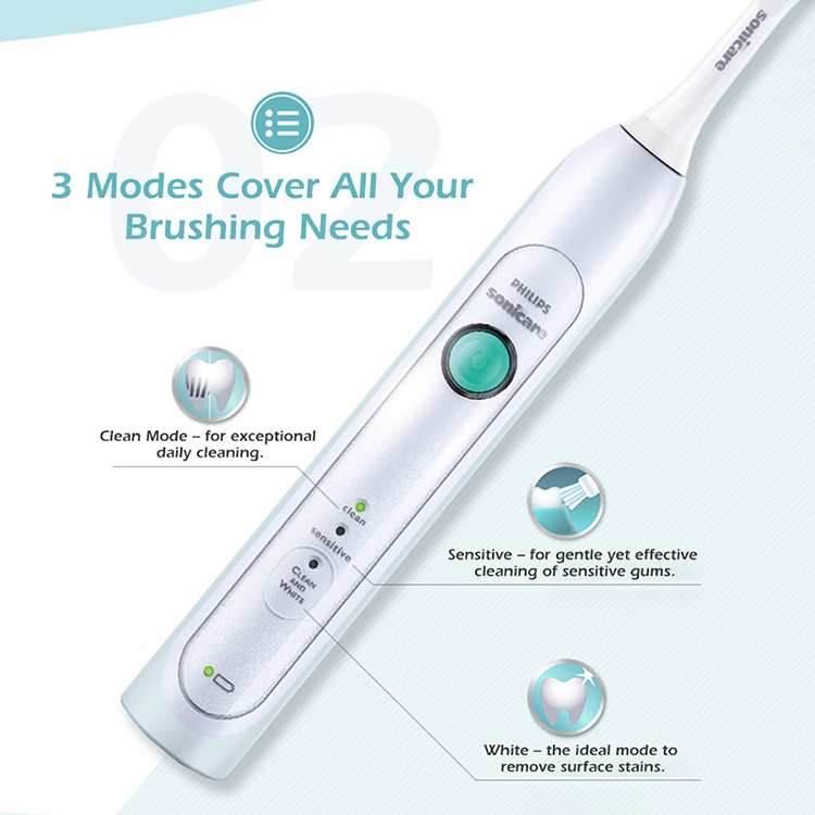 PHILIPS HX6730 Electric Toothbrush Adult Sonic Vibration Toothbrush Sonicare HealthyWhite 3 Modes Rechargeable Electric White US Plug