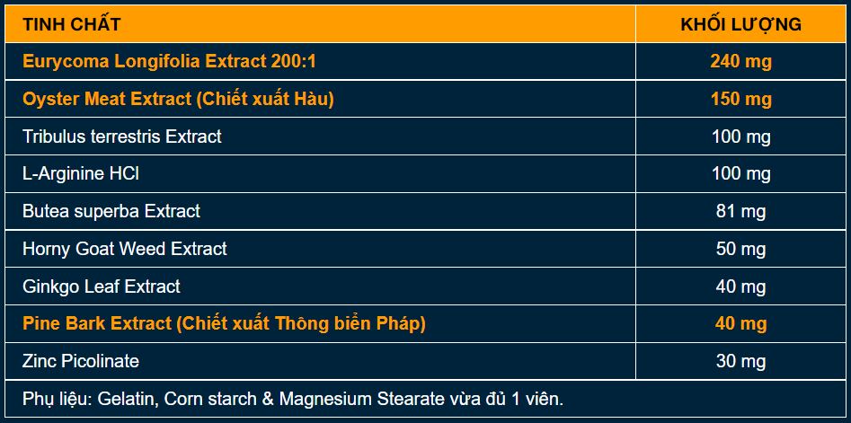 viên uống alipas tăng cường sinh lý nam với eurycoma longifolia 2