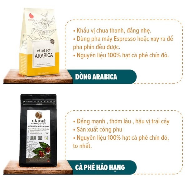 Cà Phê Light Coffee Robusta Dạng Hạt Để Pha Máy Loại 1 (500g)