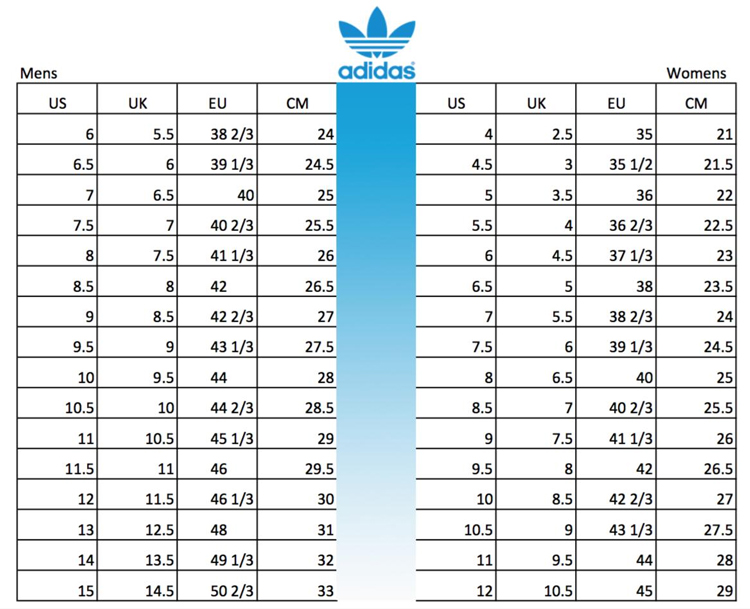 Giày Sneaker Nam Adidas Questar Drive DB1568 - Đen