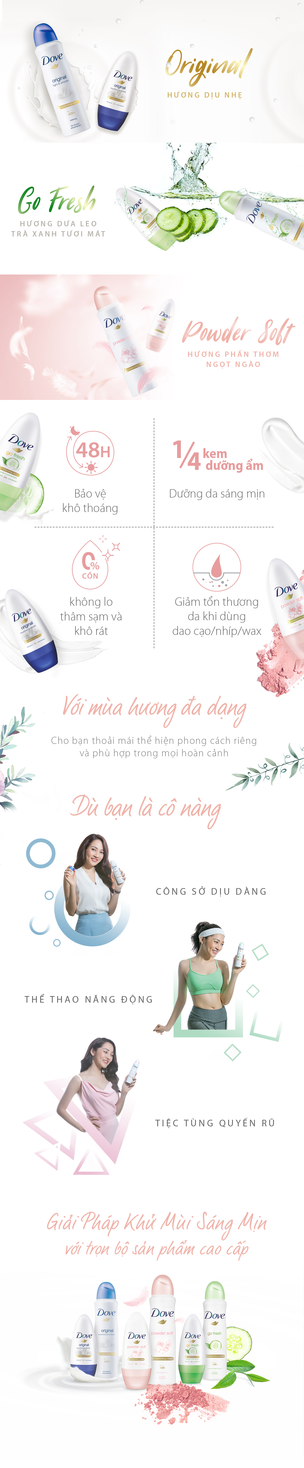 Lăn Khử Mùi Dove Dưa Leo & Trà Xanh 40g