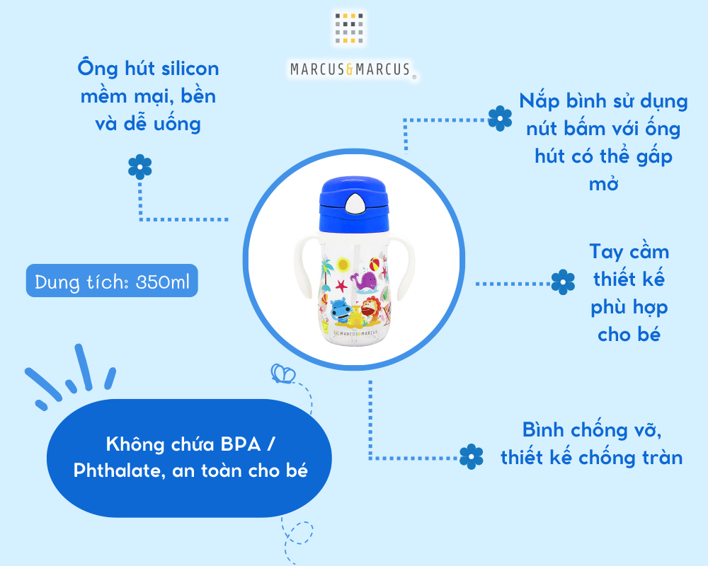 Bình uống nước có ống hút cho bé Tritan Marcus & Marcus, từ 12 tháng - Lucas