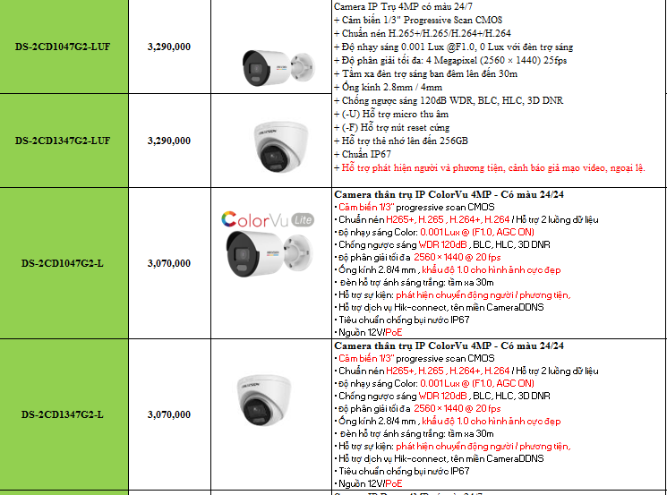 Camera IP 4.0MP hikvision Mic thu âm có màu ban đêm chính hãng Bảo hành 2 năm ( DS-2CD1047G2-L, DS-2CD1047G2-LUF DS-2CD1347G2-L  DS-2CD1347G2-LUF)- hàng chính hãng