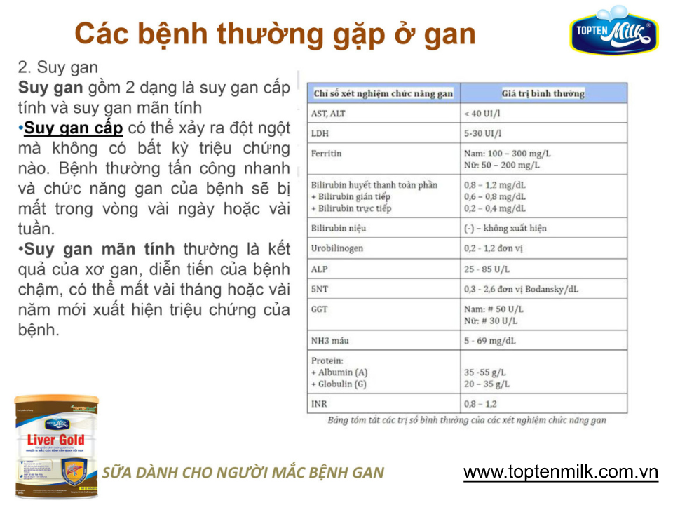 Sữa dinh dưỡng cho gan ,mát gan giải độc liver gold 800g topten milk