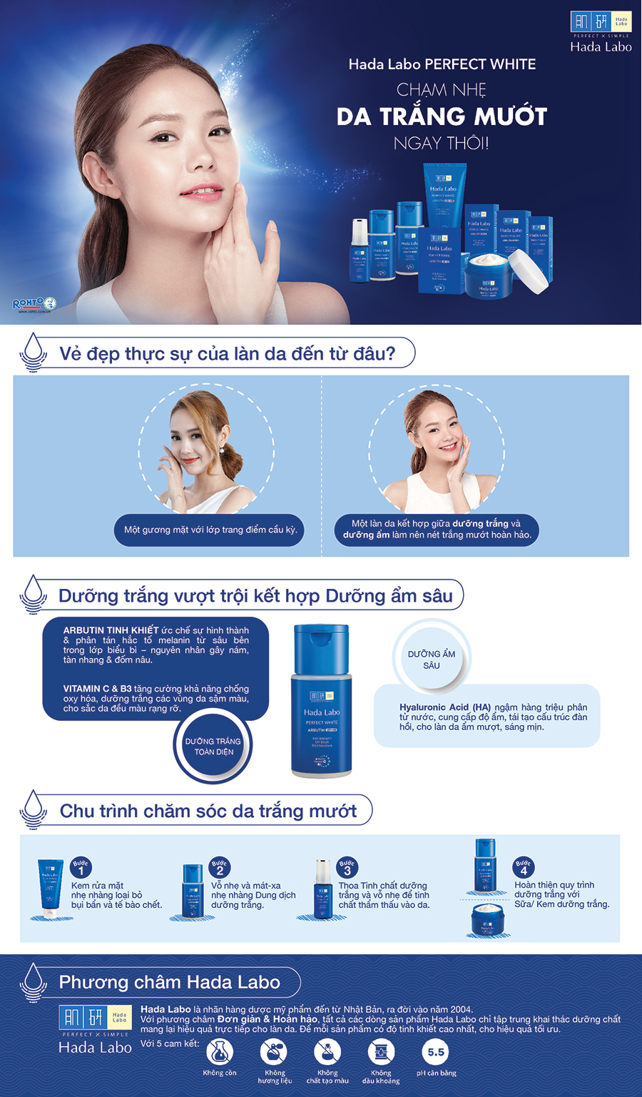 Dung Dịch Dưỡng Trắng Da Tối Ưu Hada Labo Perfect White Lotion (100ml) + 1 Kem Rửa Mặt Hada Labo Perfect White (25g)