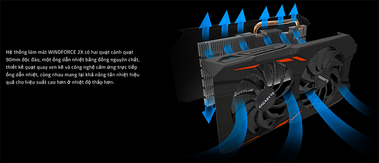 Card màn hình  GIGABYTE GV-N1050WF2OC-2GD