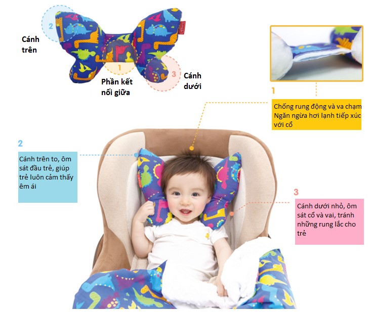 Combo Gối Và Mền Voi Con Xinh Xắn Butterfly