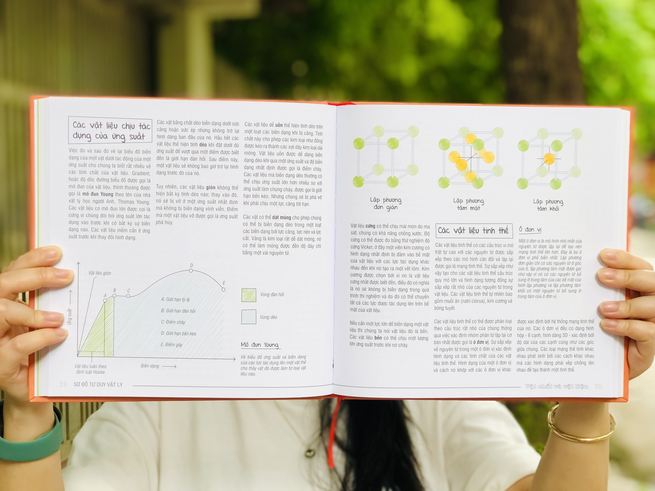 Sách: Sơ Đồ Tư Duy Vật Lý (Min Map Physics ) Á CHÂU BOOKS - Tổng Hợp Kiến Thức Vật Lý Dưới Sơ Đồ Tư Duy - Cách Học Vật Lý Ưu Việt