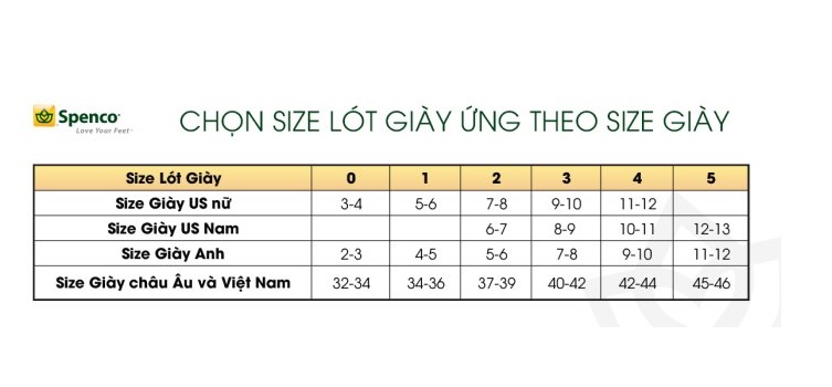 Lót giày giảm chấn cho giày công sở Spenco Arch Full - giảm áp lực cho chân khi đi nhiều, đứng lâu