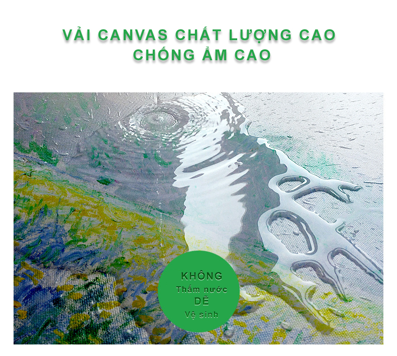 Vải Canvas kháng nước