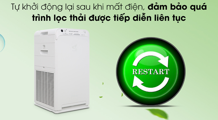 Máy Lọc Không Khí Daikin MC55UVM6