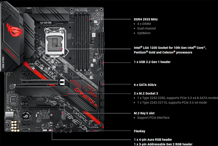 Bo Mạch Chủ Mainboard ASUS ROG STRIX B460-H GAMING - Hàng Chính Hãng