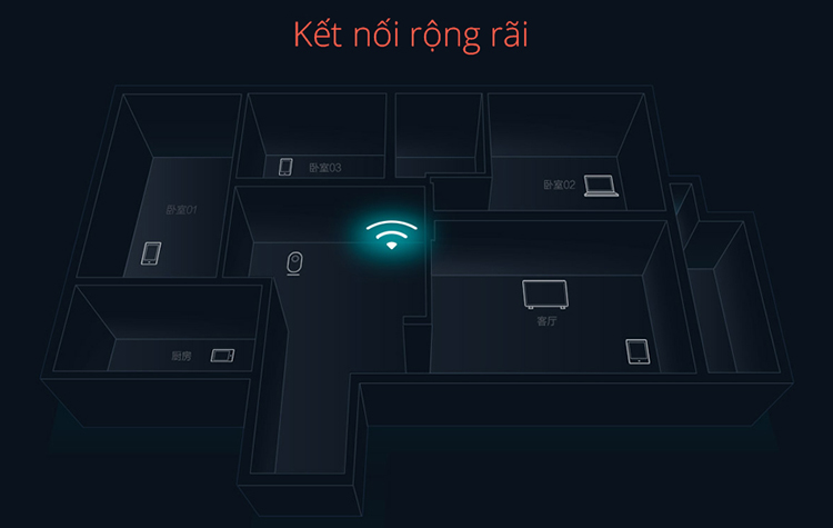 Bộ Phát Wifi Router4 Xiaomi - Hàng Nhập Khẩu