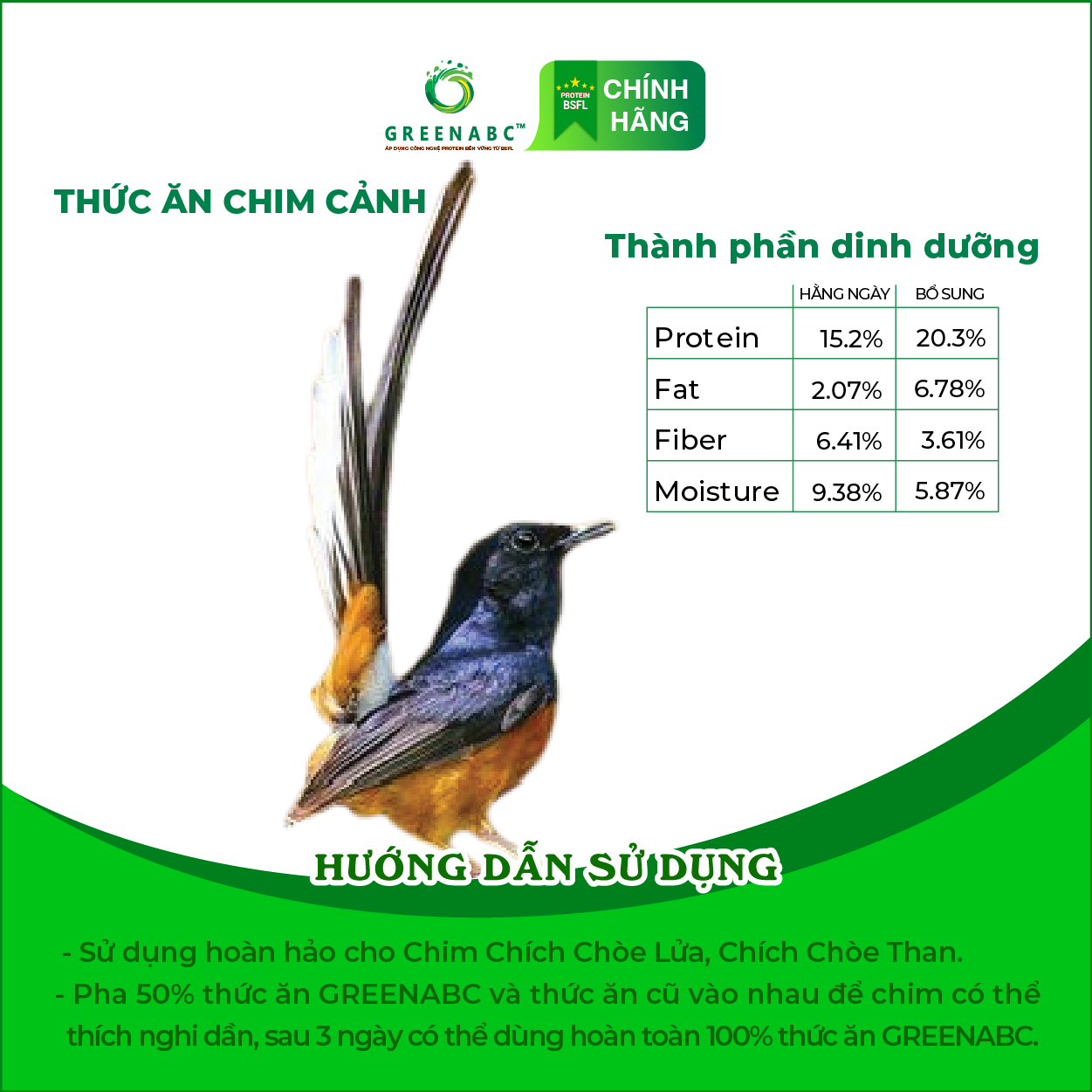 Cám Chim Chích Chòe GREENABC – Giúp chim căng lửa, phong độ, 2 loại bổ sung và hàng ngày – Hộp 280g