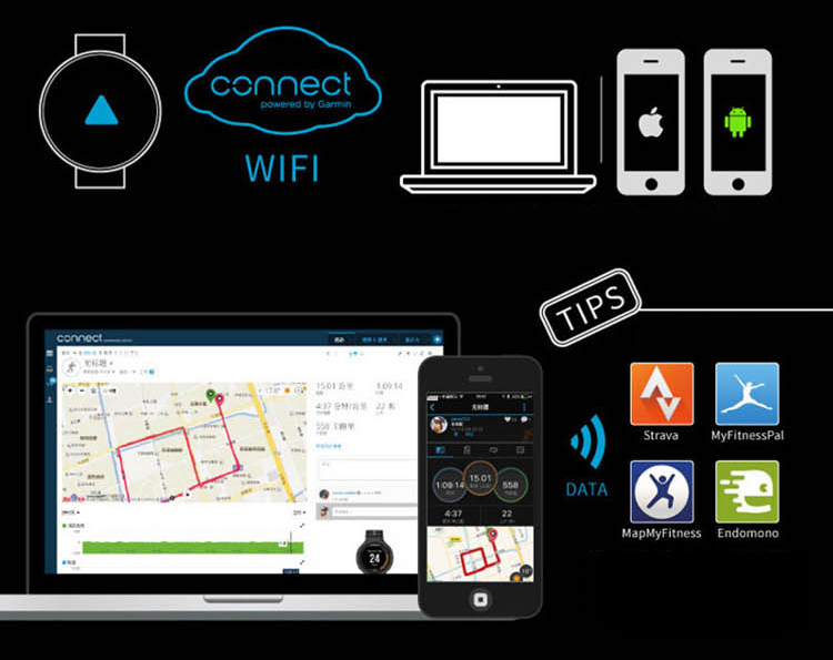 Đồng Hồ Thể Thao Thông Minh GARMIN