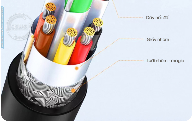 hub usb c, hub usb aswei 8in1