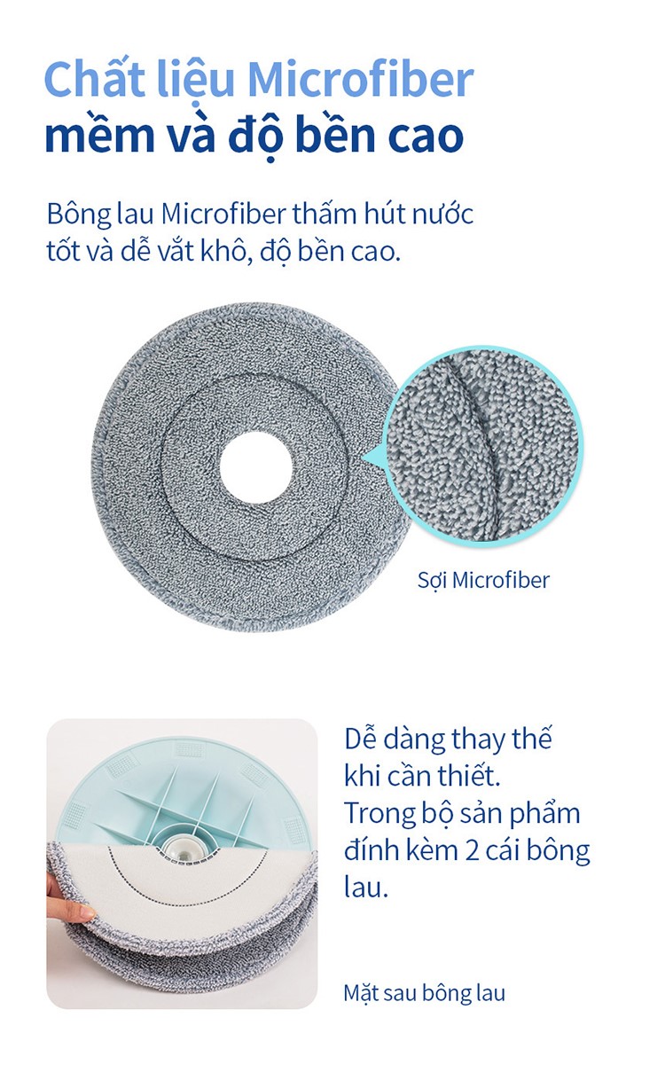 Bộ đầu thay cây lau nhà Sweepy ETM972RF - Màu trắng, xám